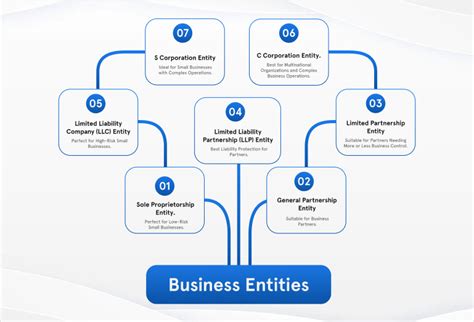 Chanel, Inc. v. THE INDIVIDUALS, BUSINESS ENTITIES, AND .